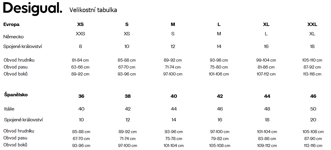 Desigual velikostní tabulka